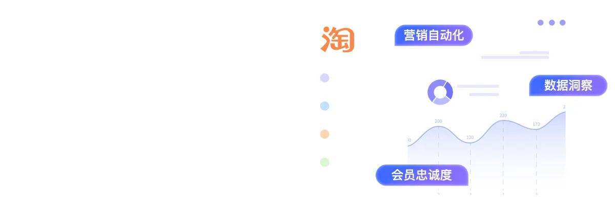 淘宝电商客户 CRM 运营平台
