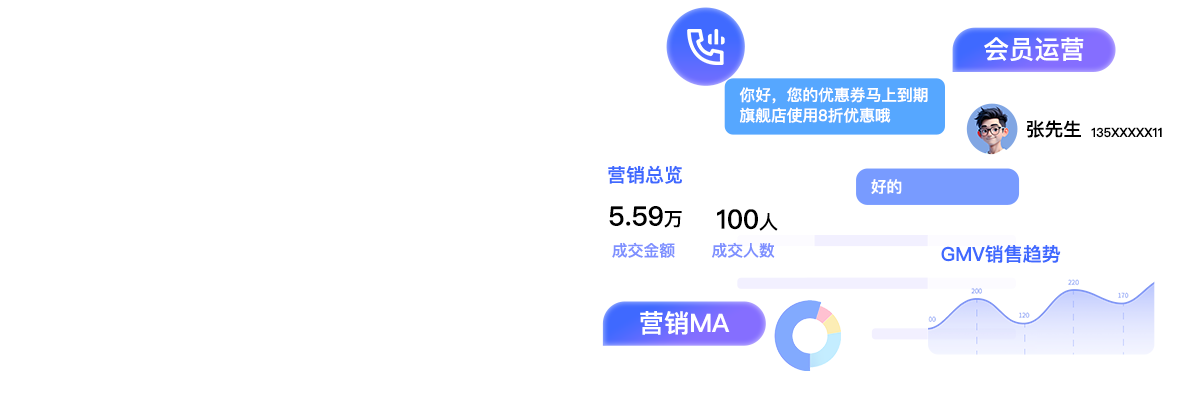 集客 CRM 京东版产品界面