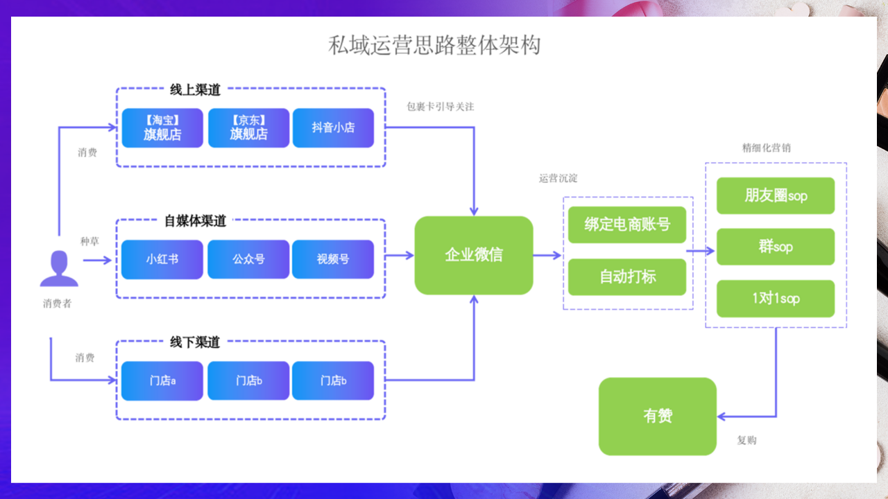 780cc4bd8bba8db8da0a9369e612327a.png
