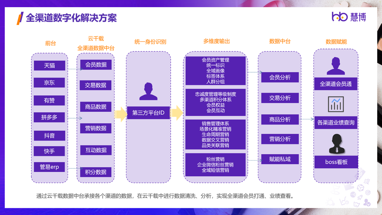 6550f41f101fd8e6a3f30e89fca568eb.png