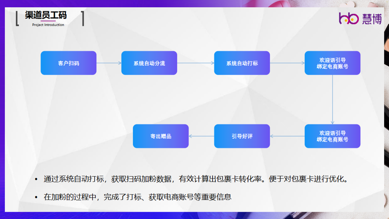 206346ce45820f5e41a93e718dee4cae.png