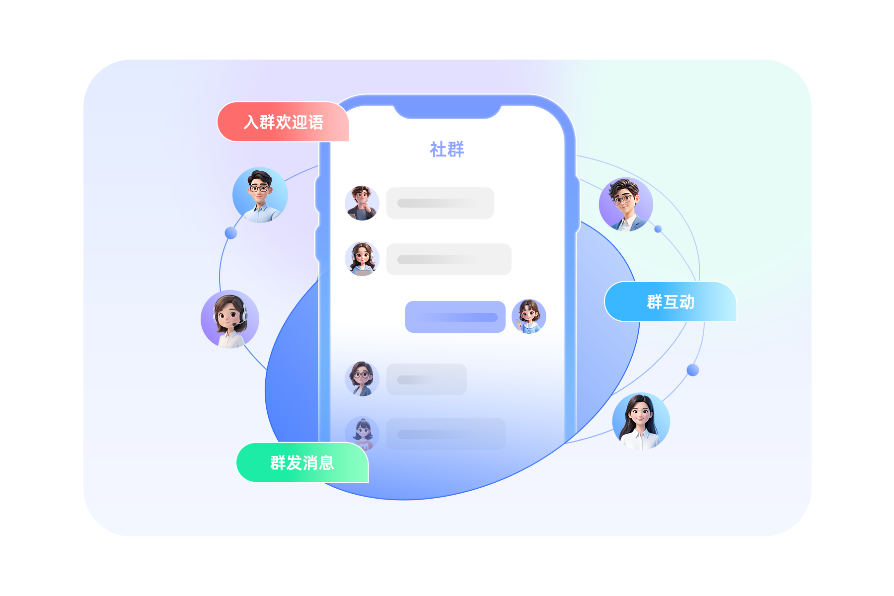 壁垒 SCRM