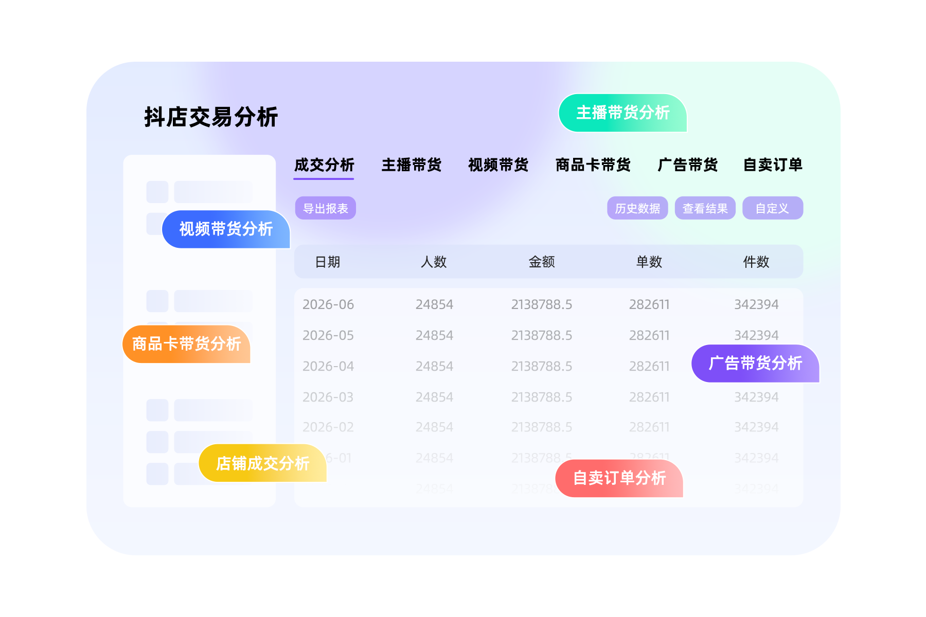 集客CRM（抖音版）