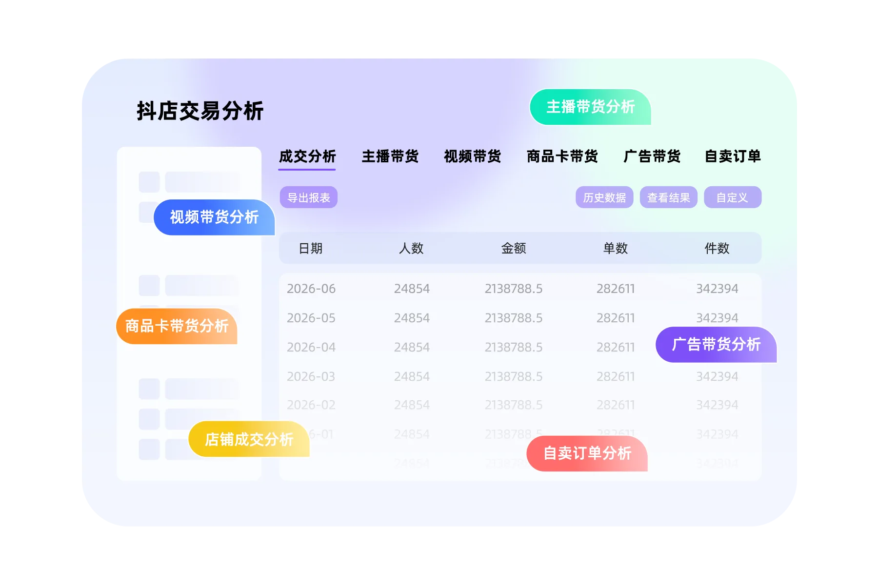 集客CRM（抖音版）