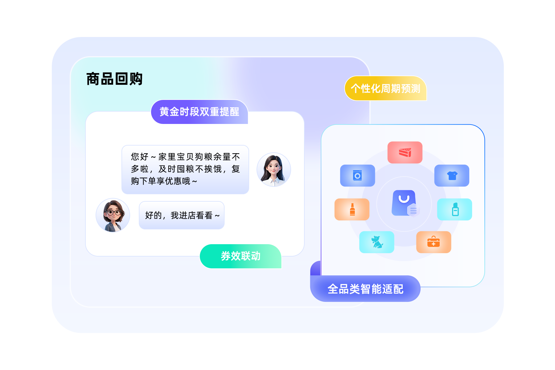 AI打标智能体