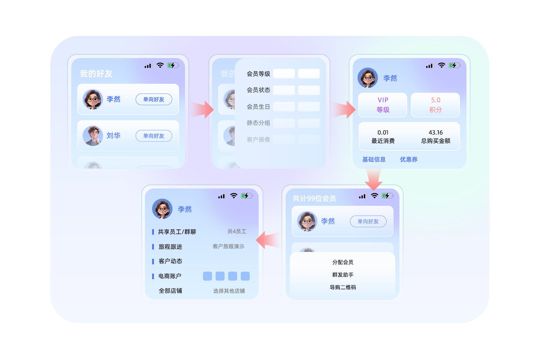 慧导GO