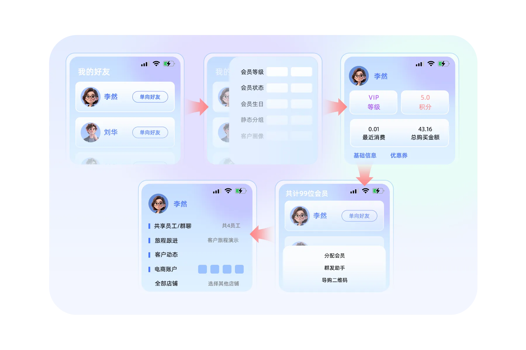 慧导GO