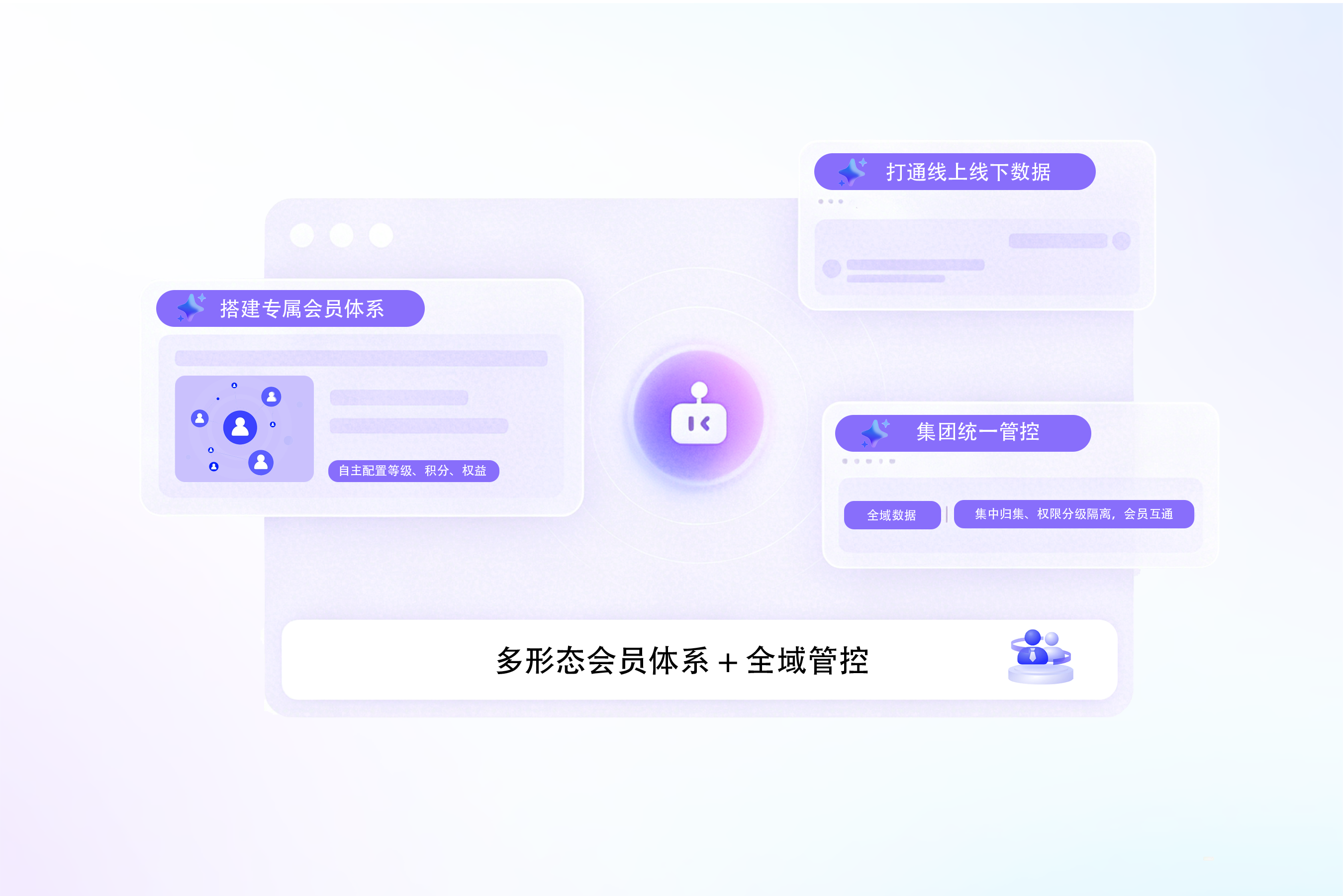 美妆行业