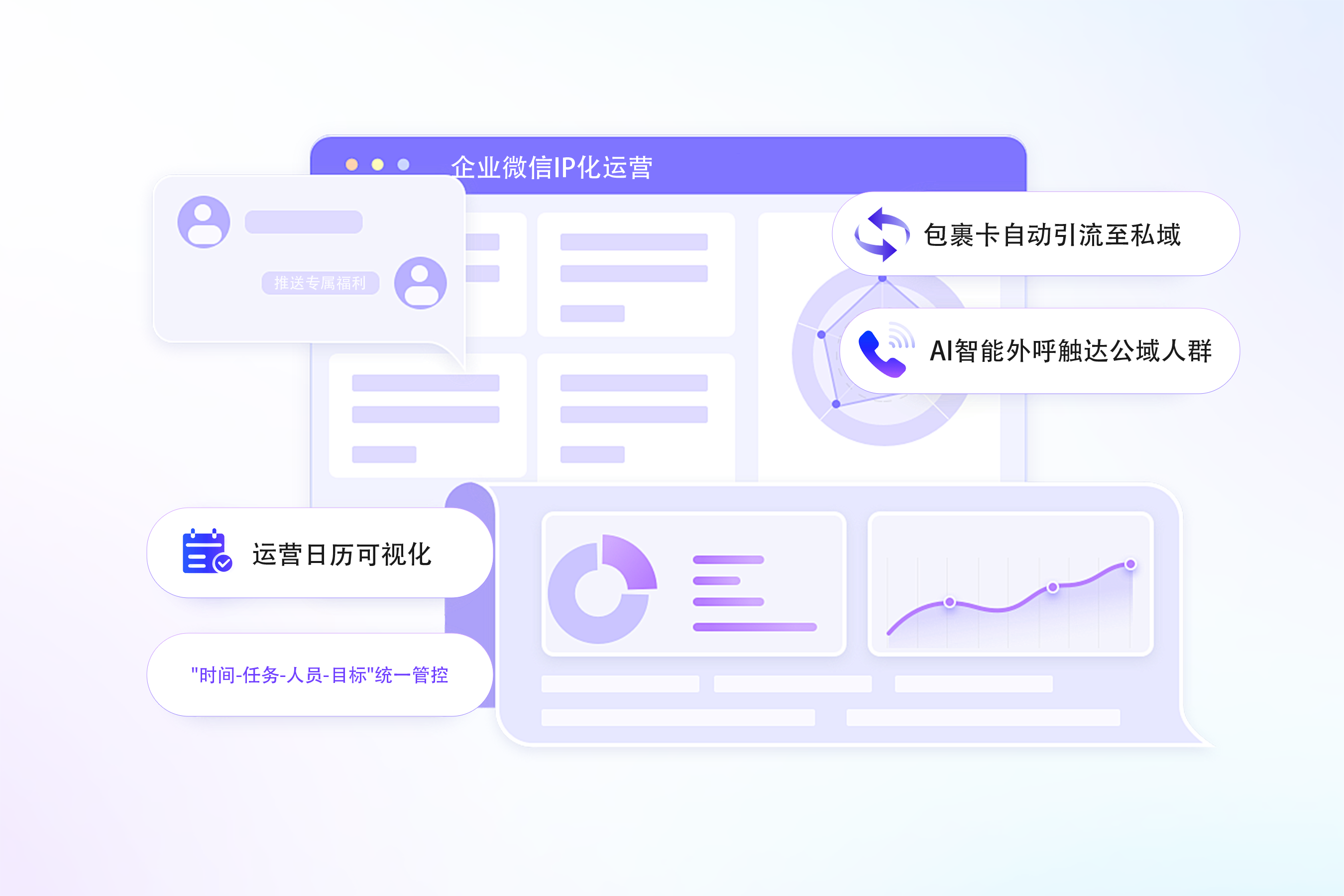 3C数码行业