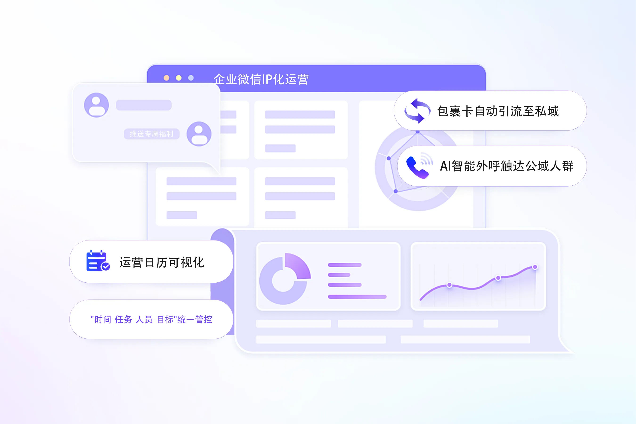 3C数码行业
