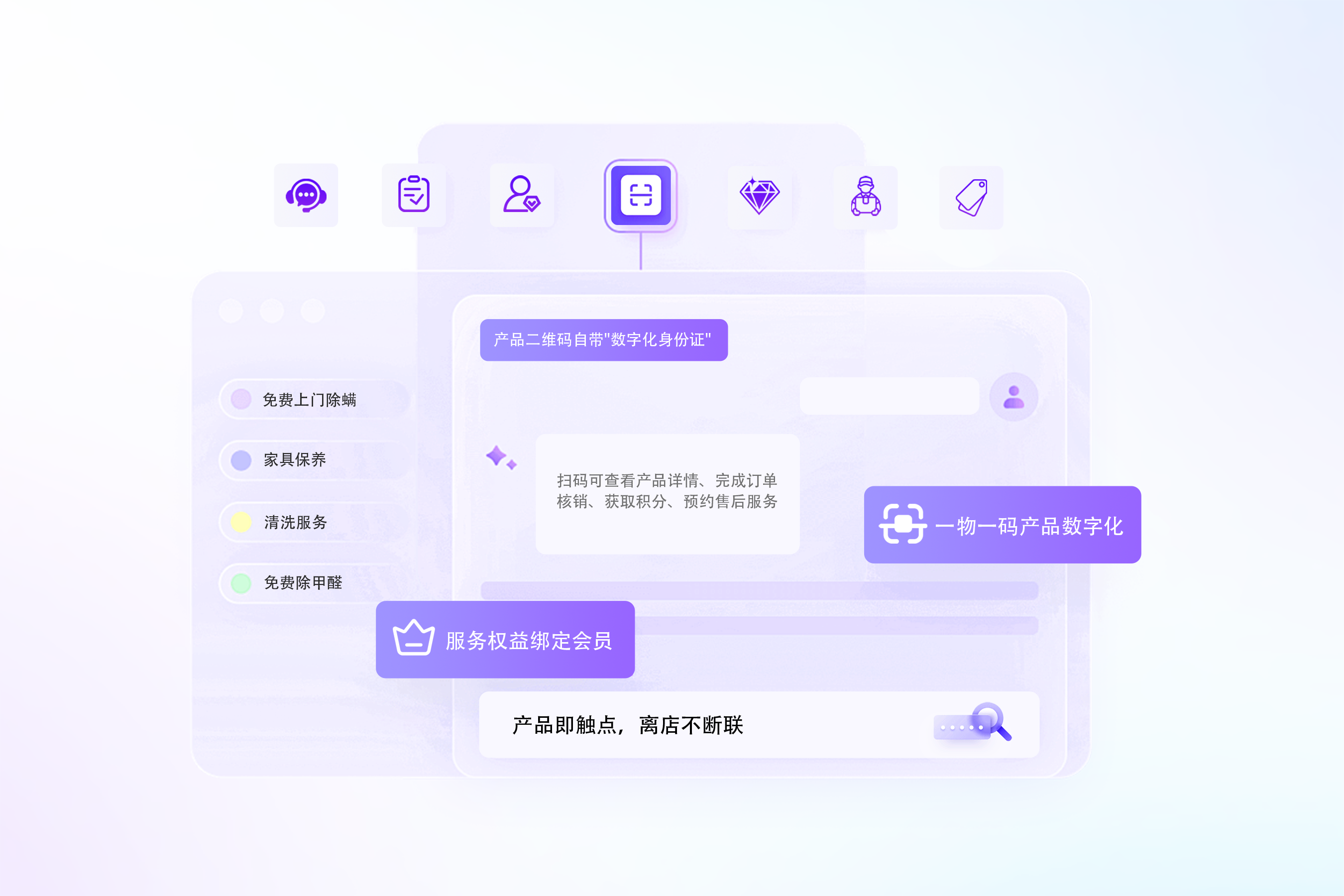 家居行业