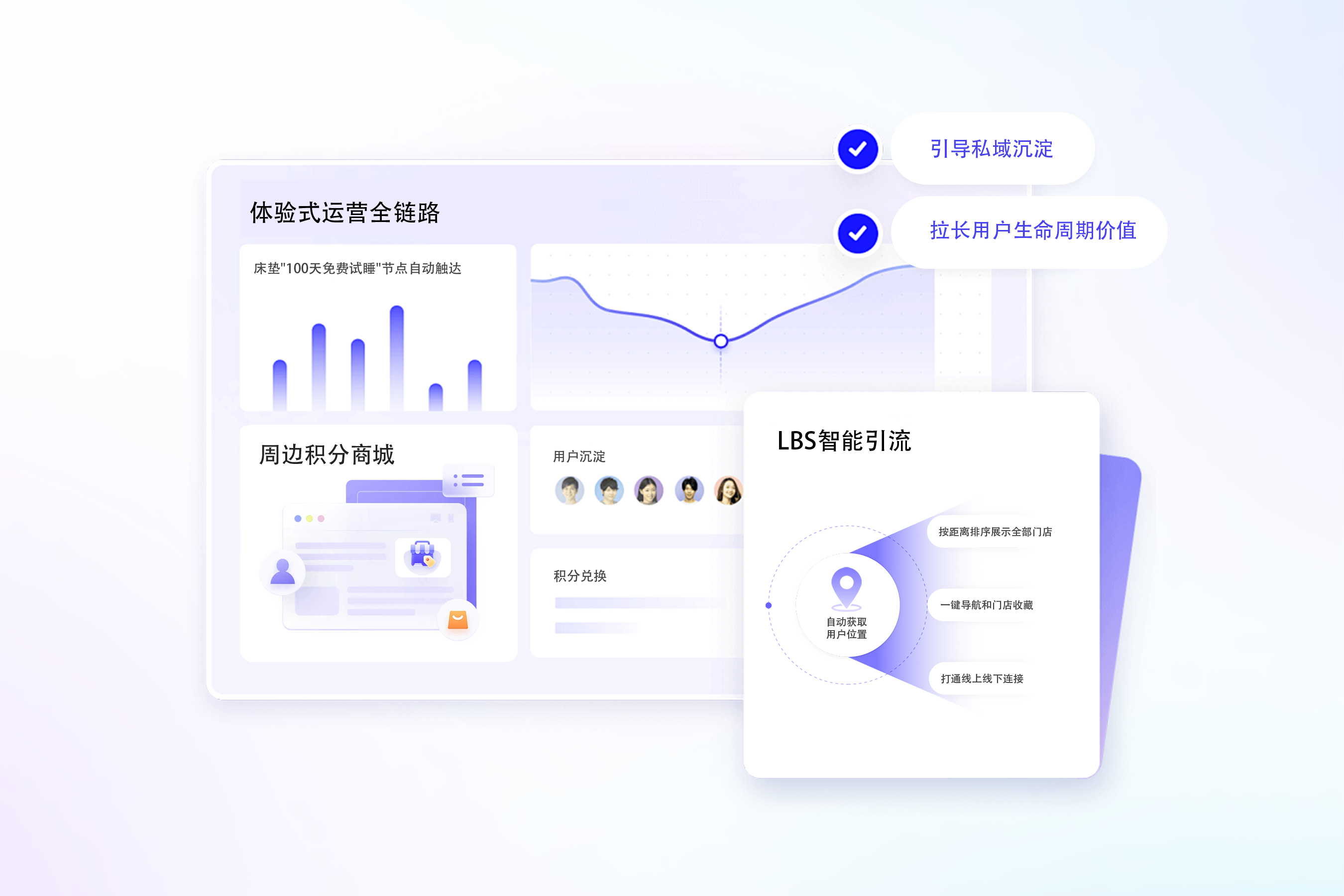 家居行业