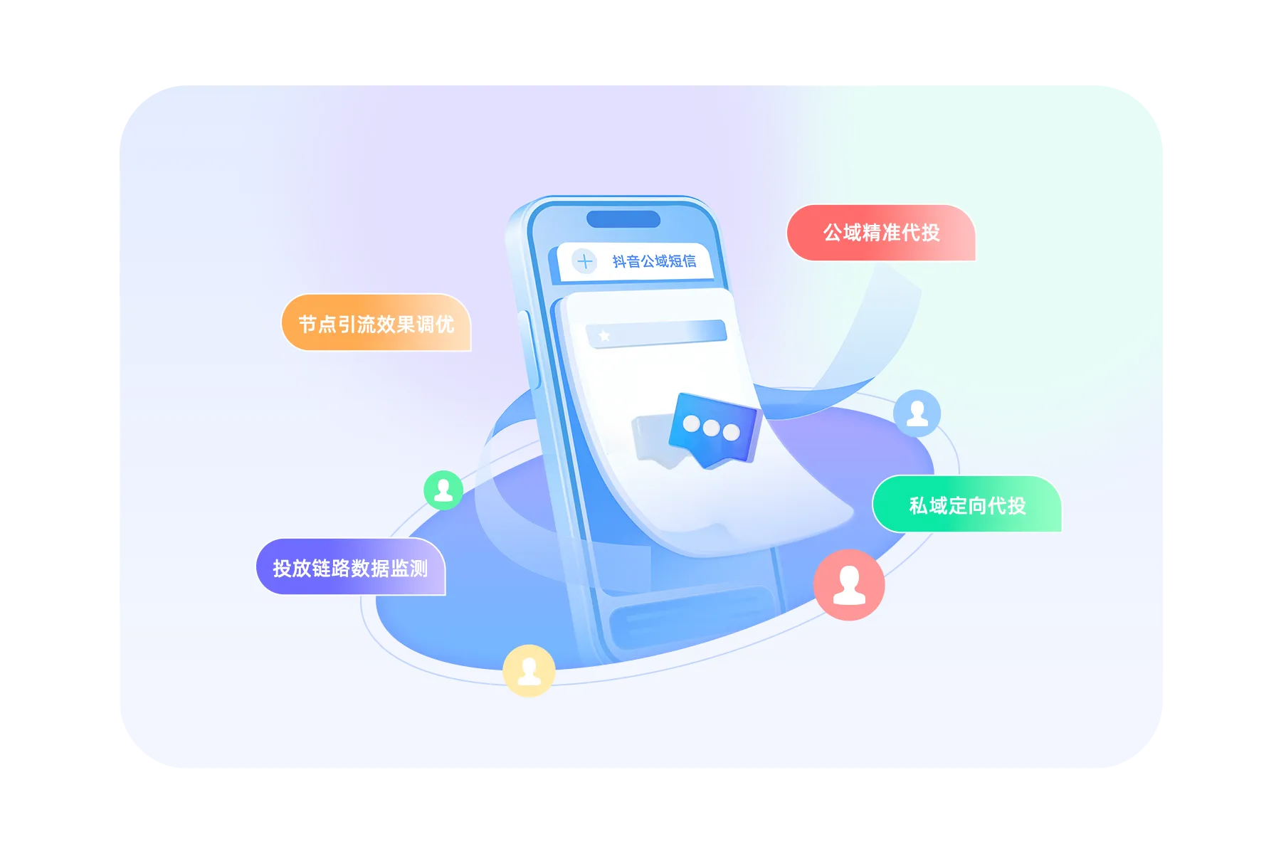 公私域代投服务