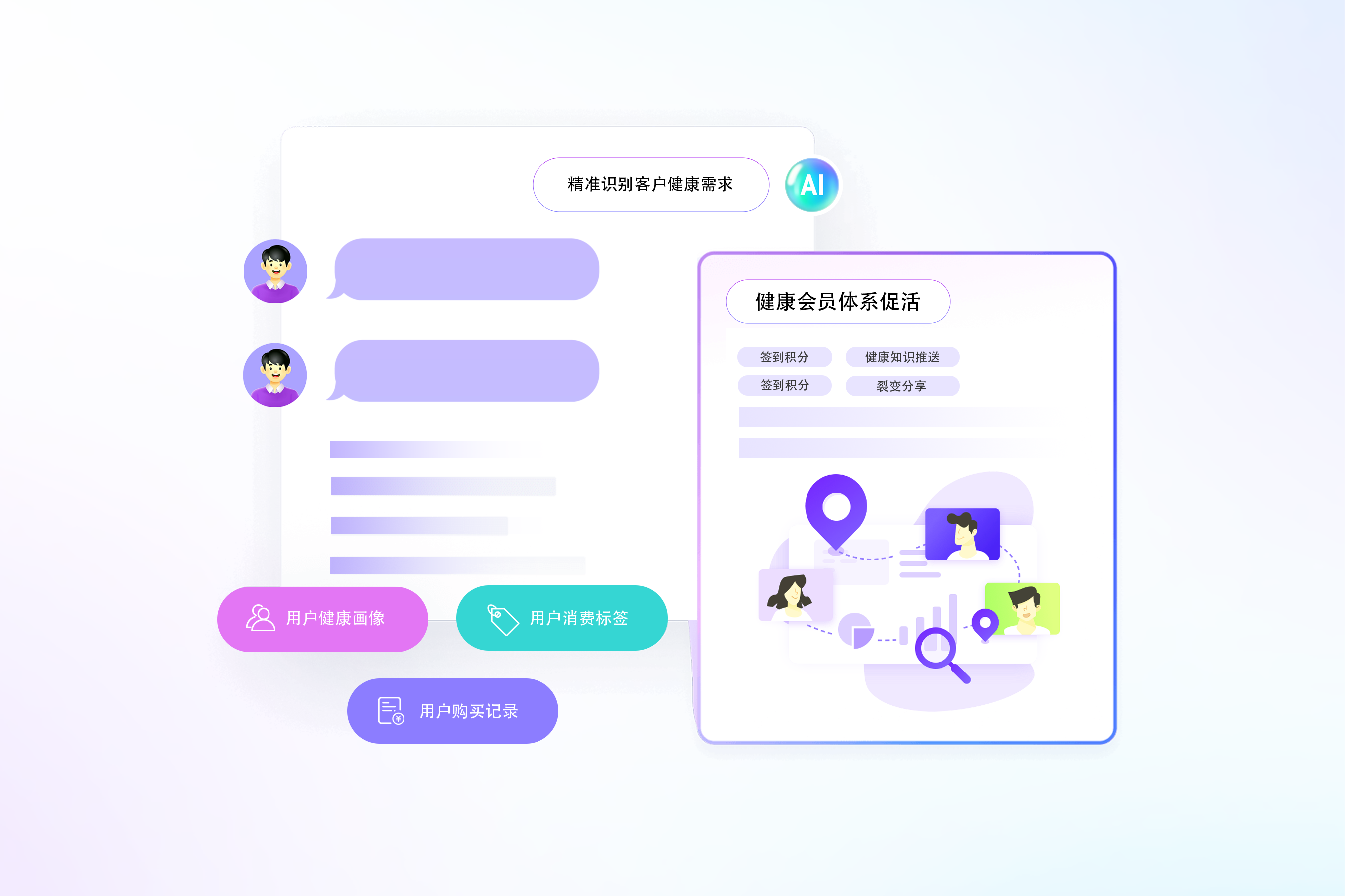 医疗保健行业