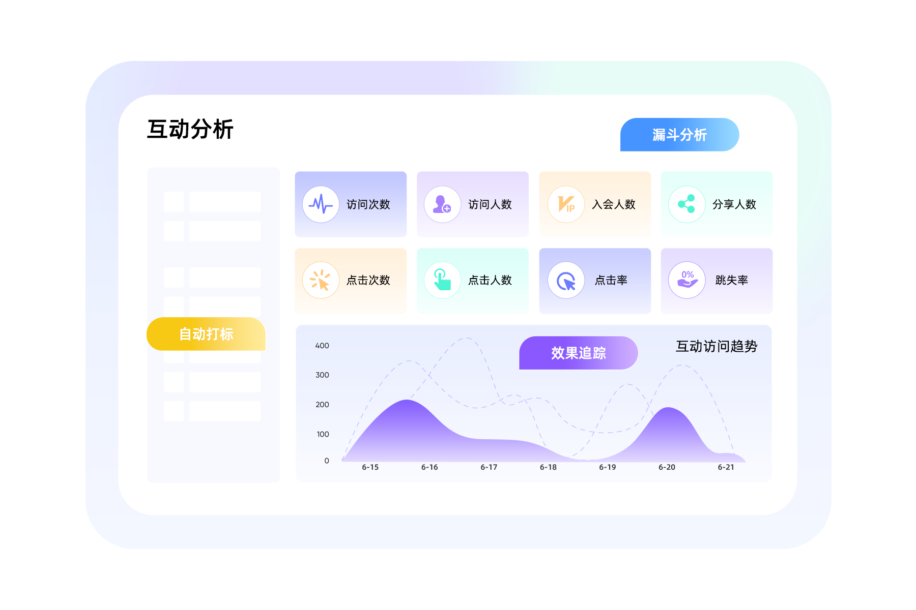 品牌会员俱乐部