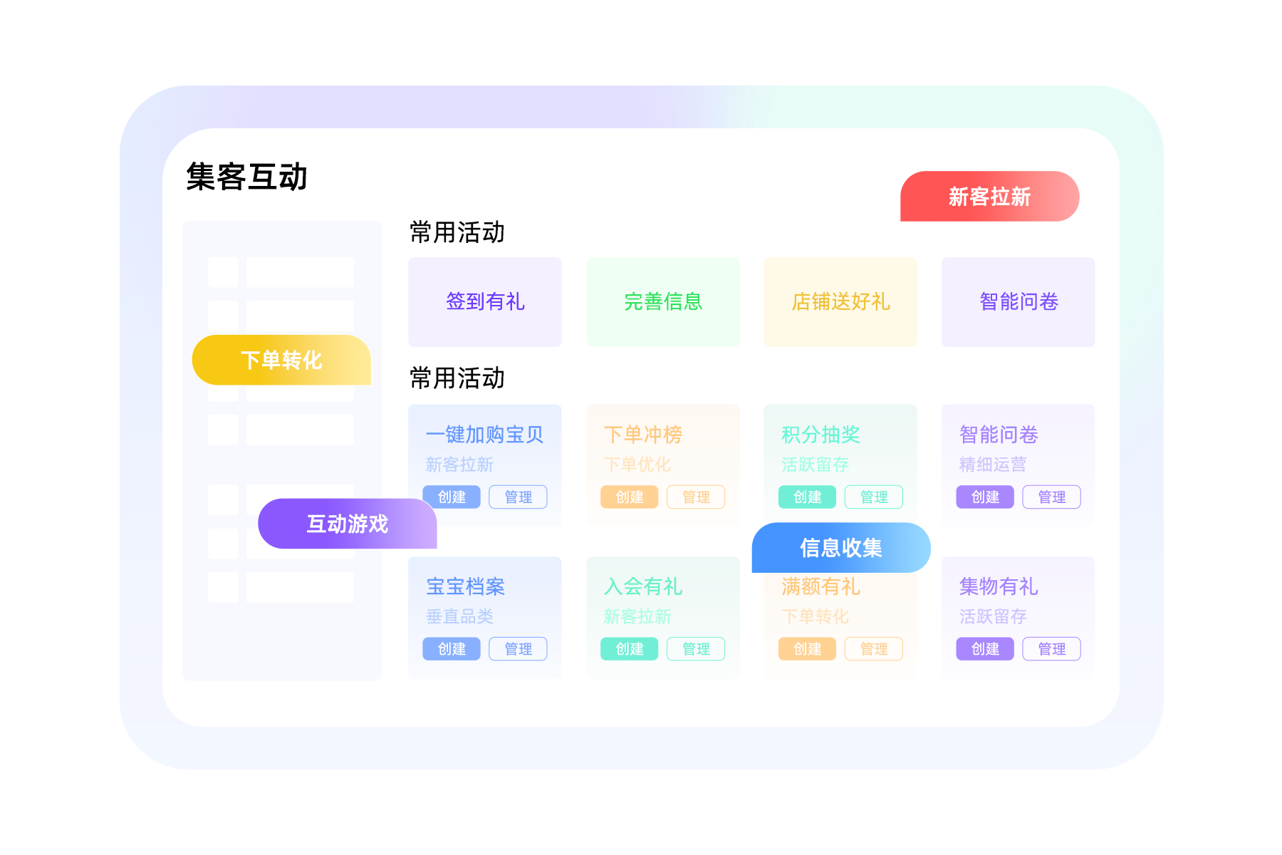 品牌会员俱乐部