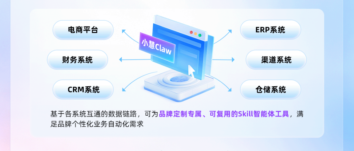 小慧AI智能助手对话界面演示图