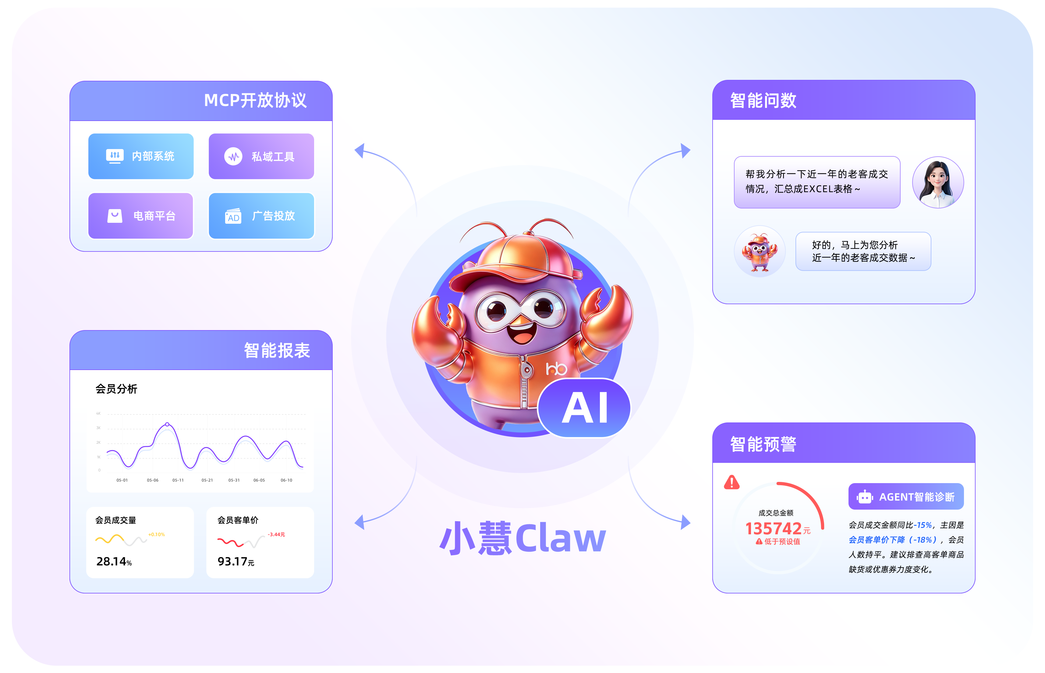 小慧 Claw产品界面演示