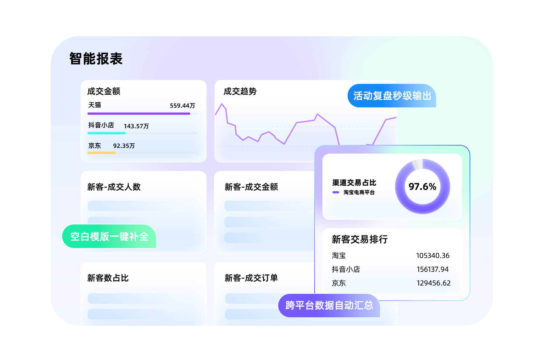 小慧Claw