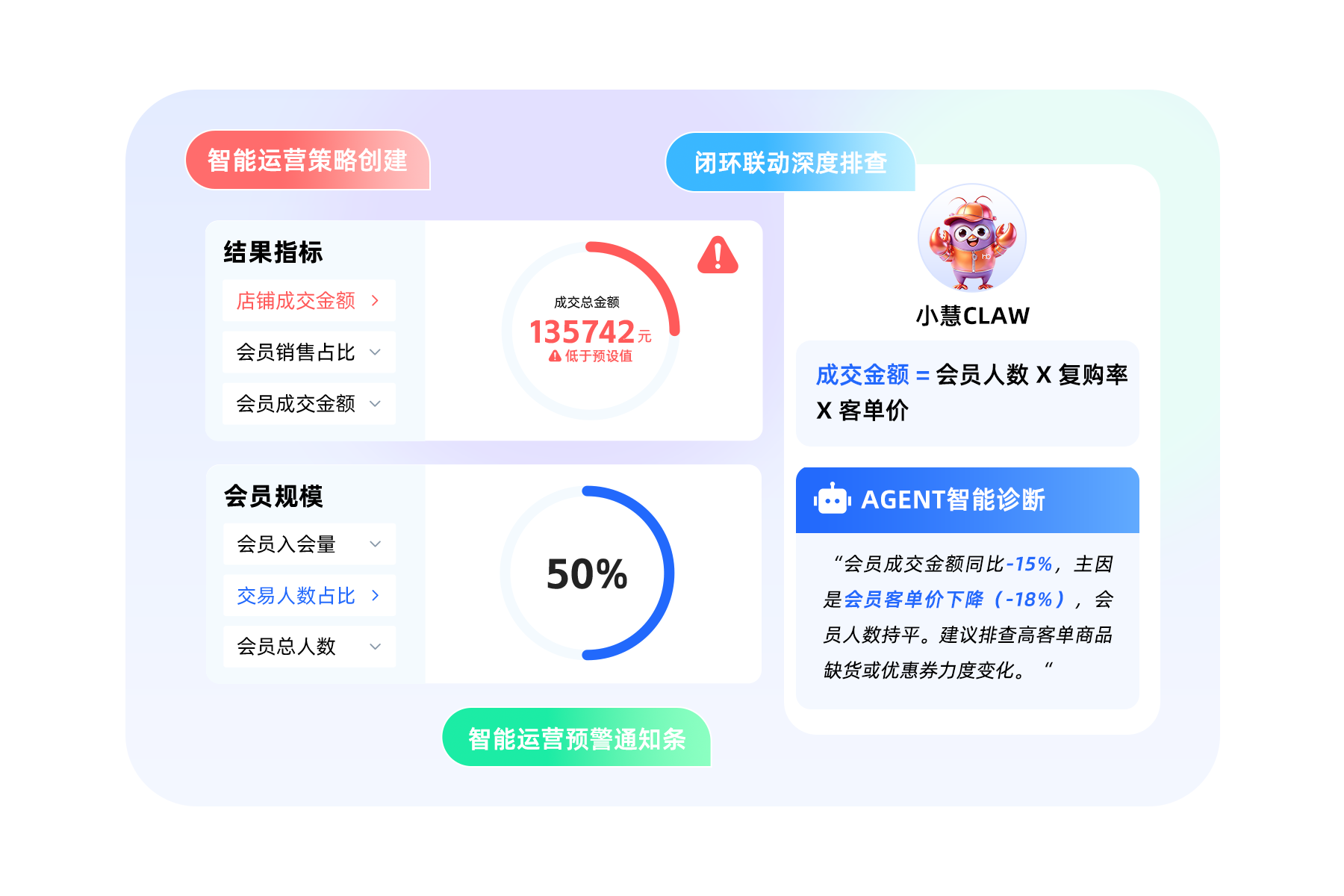 小慧Claw